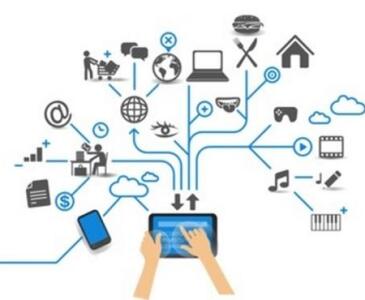 Об Интернете вещей простыми словами